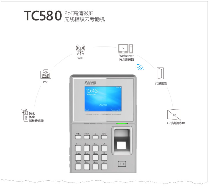 TC580无线指纹云考勤机中文彩页 V1.0 