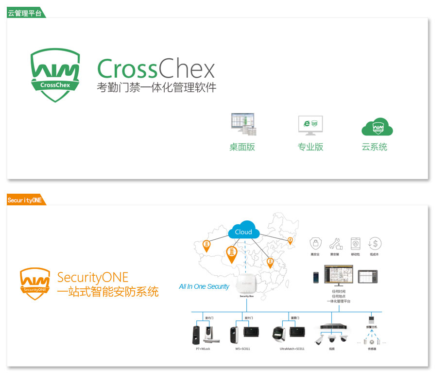 考勤门禁云管理平台、门禁视频联动平台