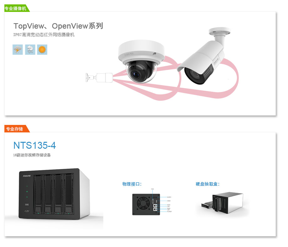 IP67高清宽动态网络摄像机、专业级NVR