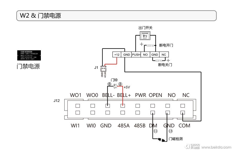 示意图3