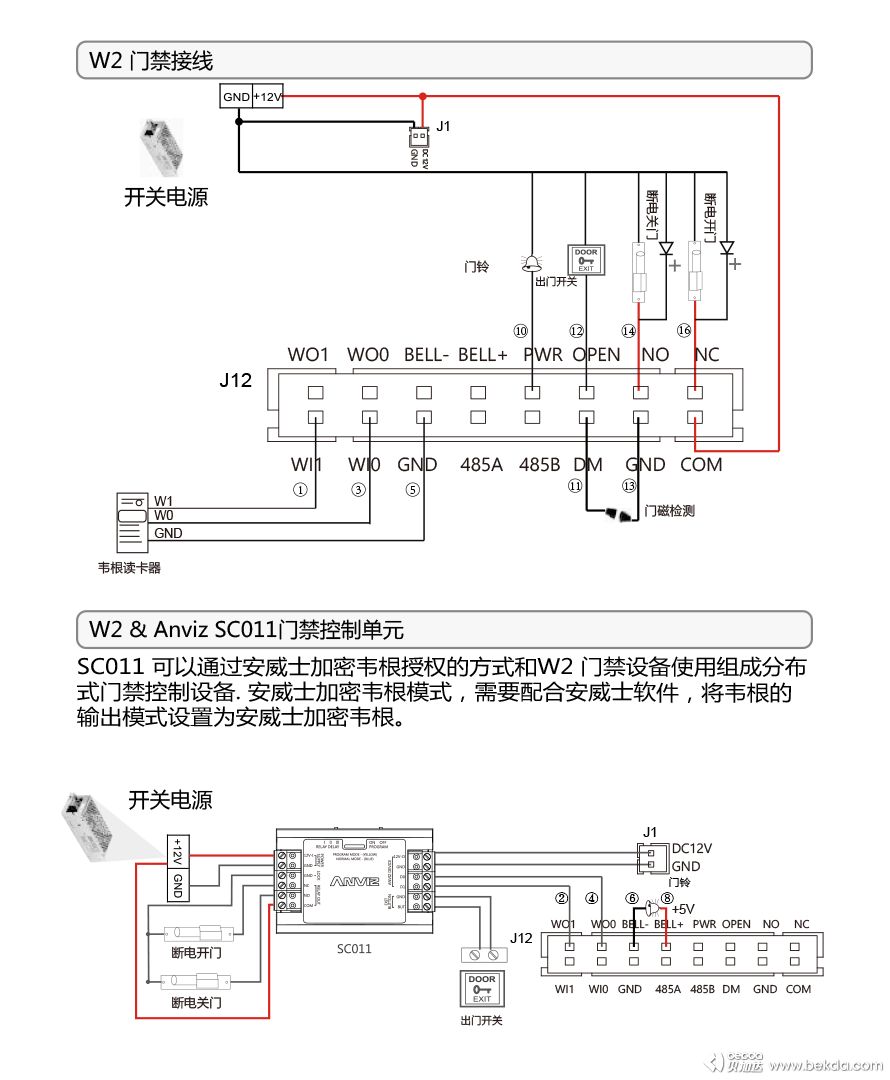 示意图2