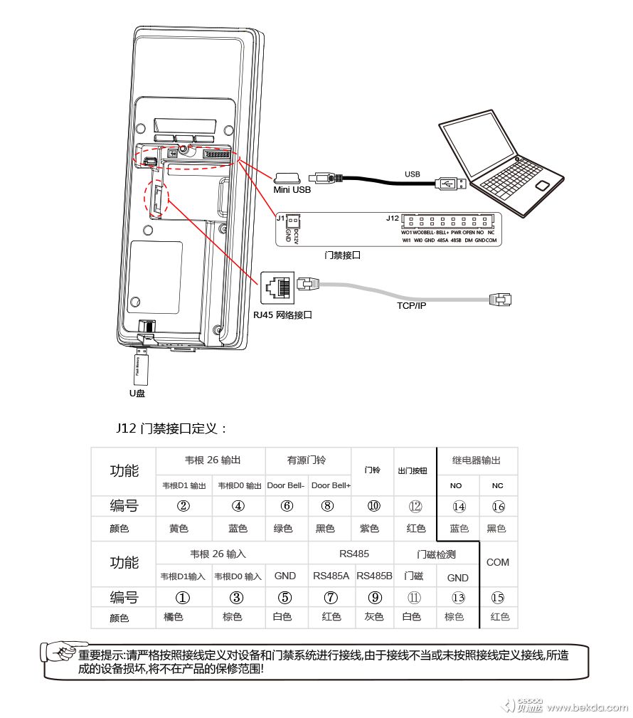 示意图1