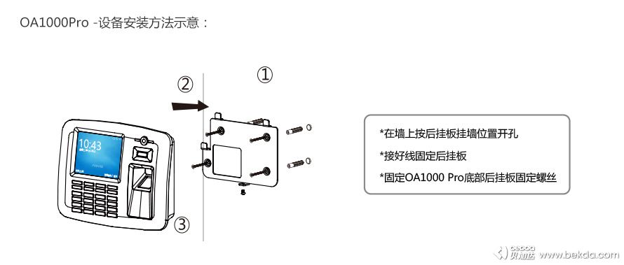 OA1000Pro设备安装方法