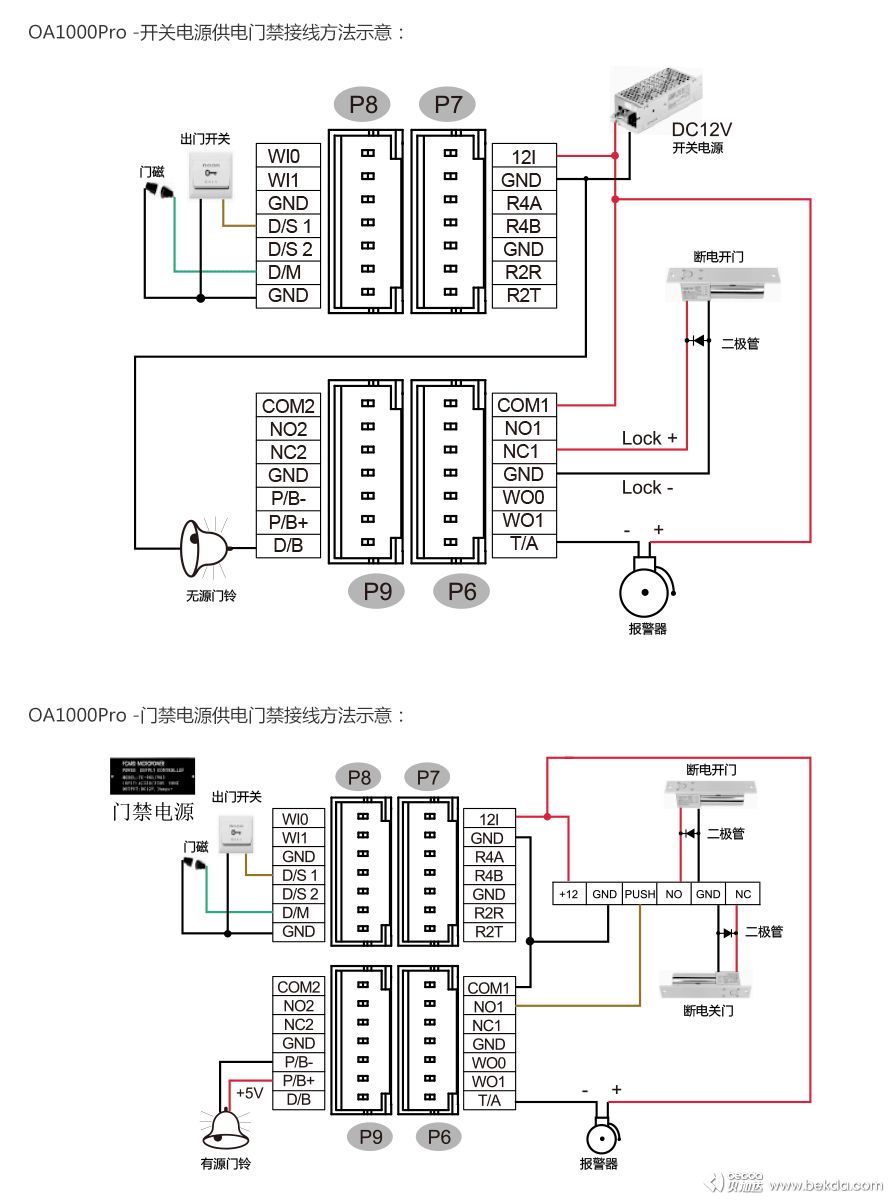 OA1000Pro常见接线方法