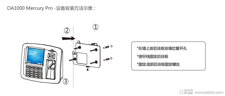 OA1000-Mercury-Pro设备安装方法