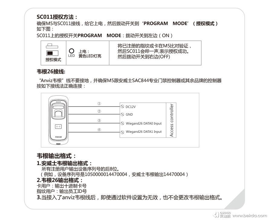 M5门禁安全模块授权方法