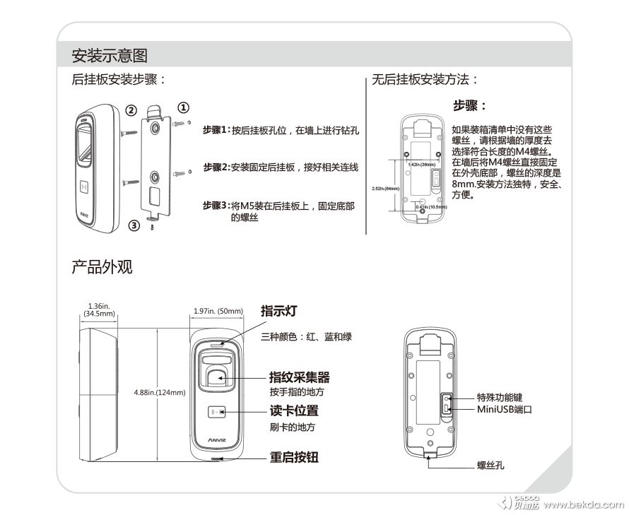 M5产品外观与安装示意图