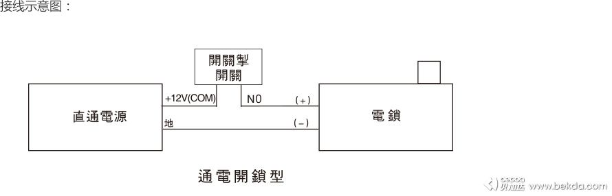 接线示意图