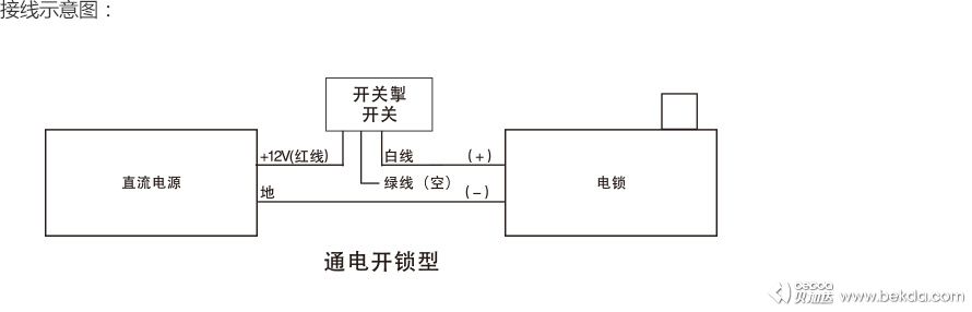 接线示意图