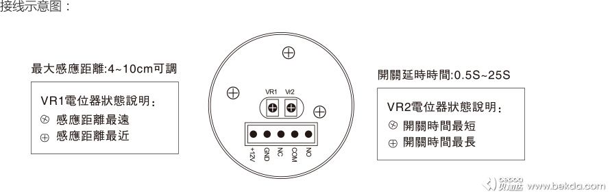 接线示意图