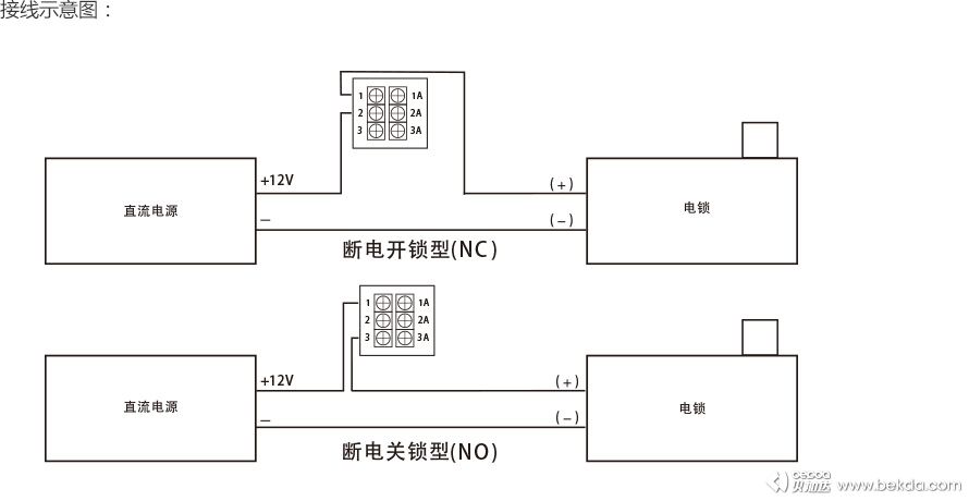 接线示意图