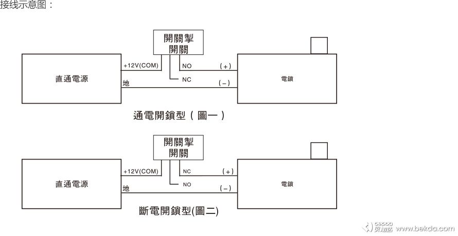 接线示意图