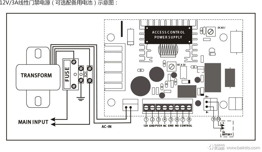 接线示意图