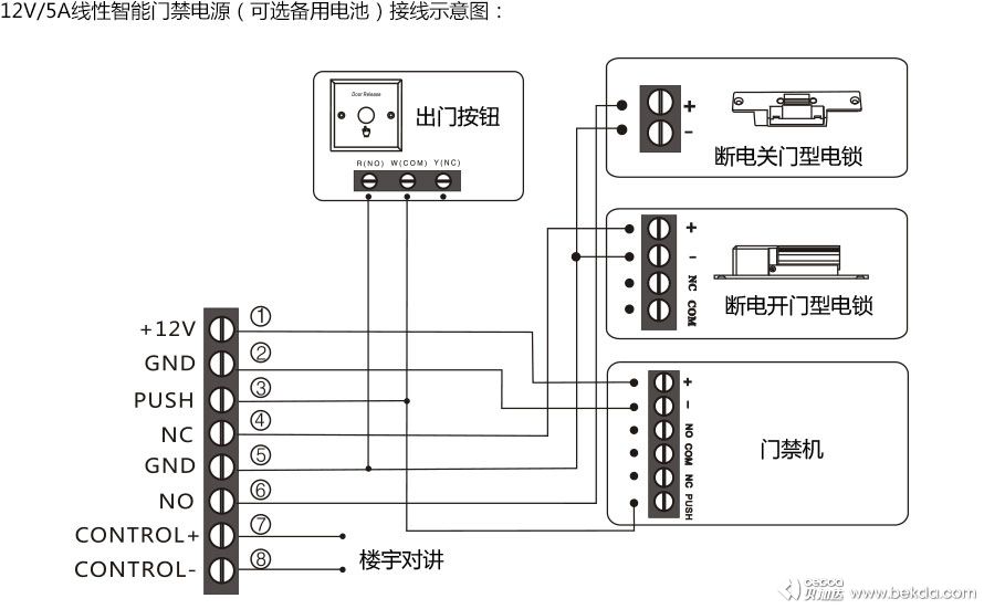 接线示意图