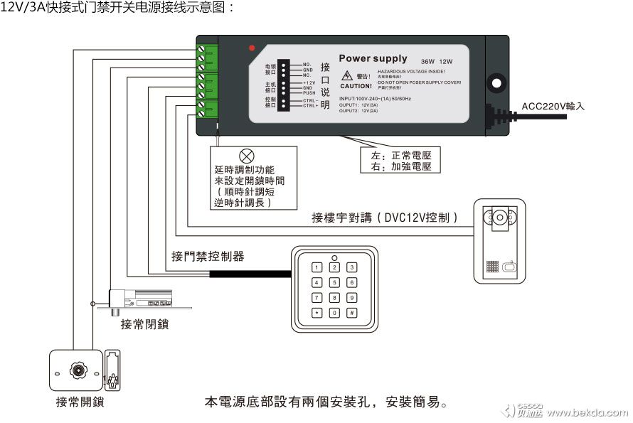 接线示意图