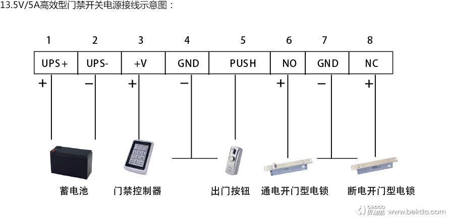 接线示意图