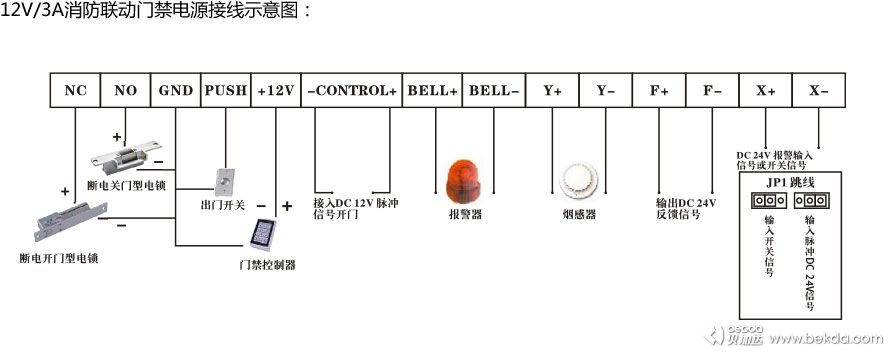 接线示意图