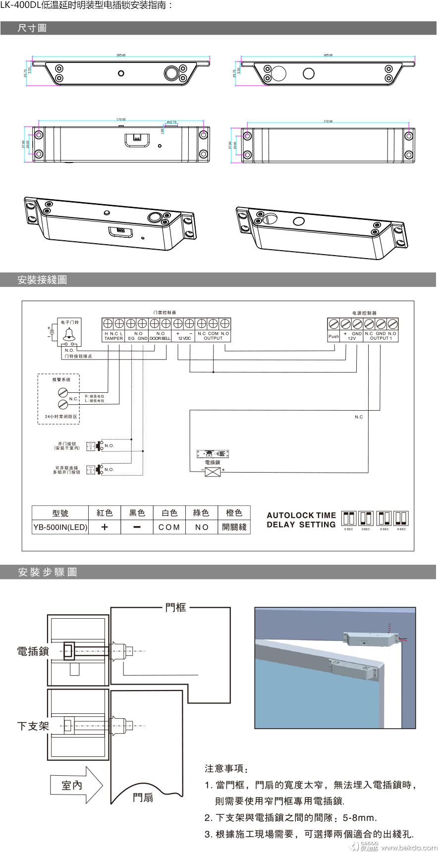 接线示意图