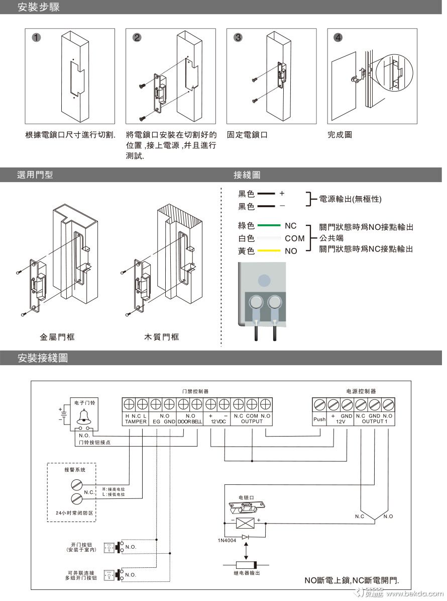 安装指南2-2