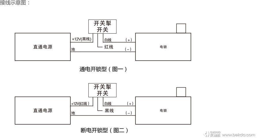 接线示意图