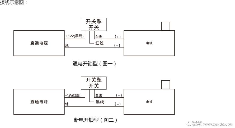 接线示意图