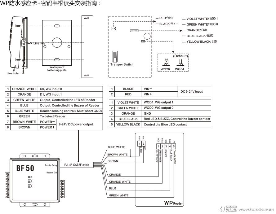 WP防水感应卡密码韦根读头安装指南