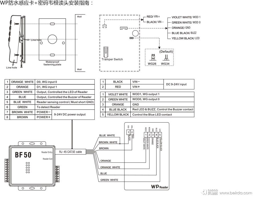 WP防水感应卡密码韦根读头安装指南