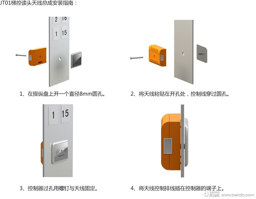 JT01梯控读头天线总成安装指南