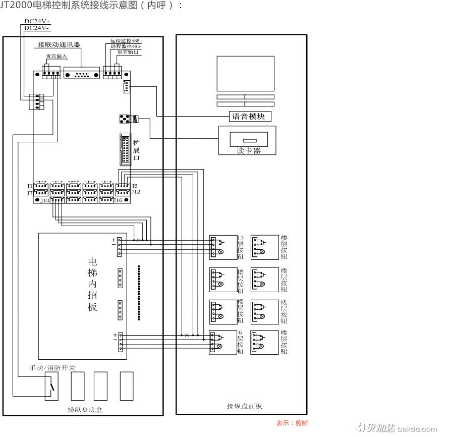 JT2000梯控内呼系统安装指南