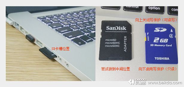 MacBook-Pro-SD卡只读